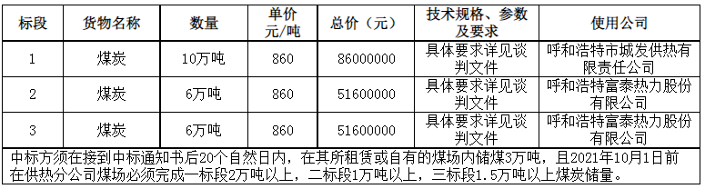 微信截圖_20220728175435.png 微信截圖_20220728175435.png